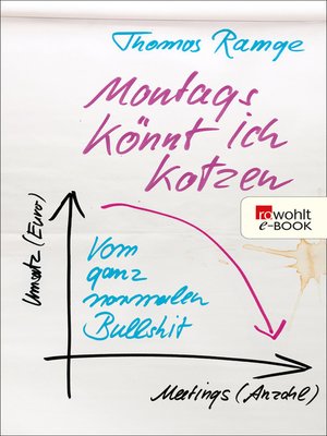 cover image of Montags könnt ich kotzen